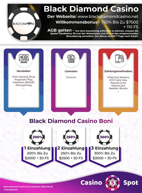 black diamond casino bonus ohne einzahlung